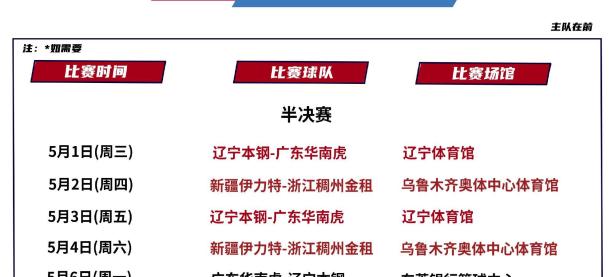 CBA联赛揭晓新赛季参赛球队名单